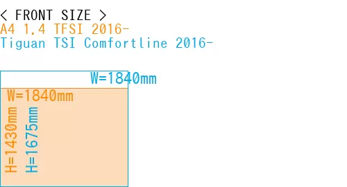 #A4 1.4 TFSI 2016- + Tiguan TSI Comfortline 2016-